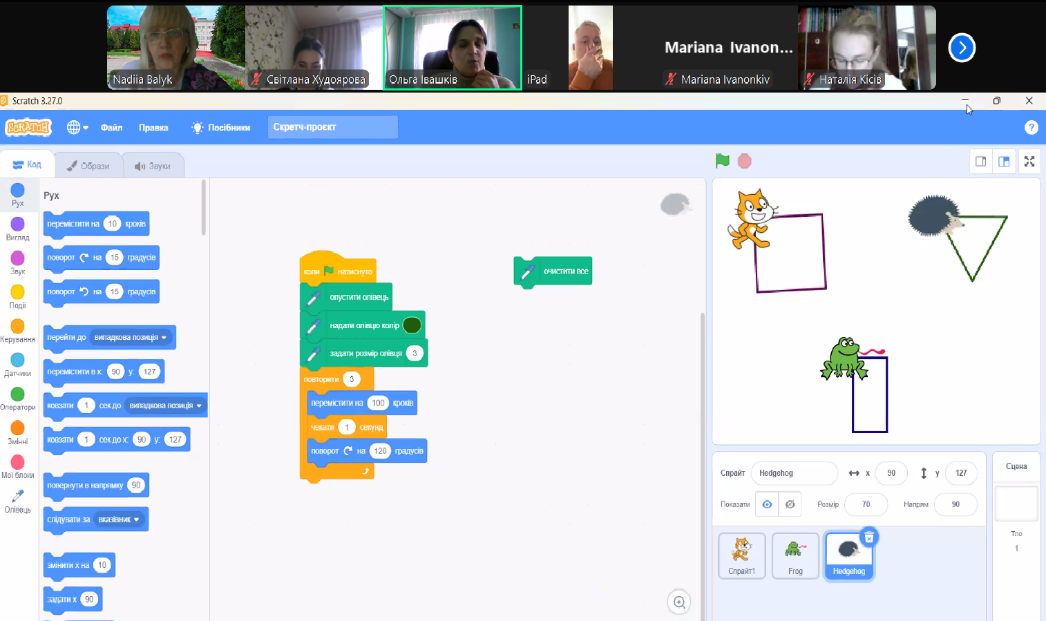Проєкт Візуалізація як ключ до ефективного навчання геометрії